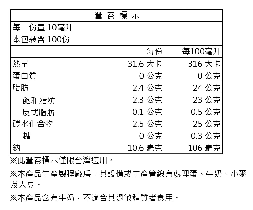 桔娃娃中標